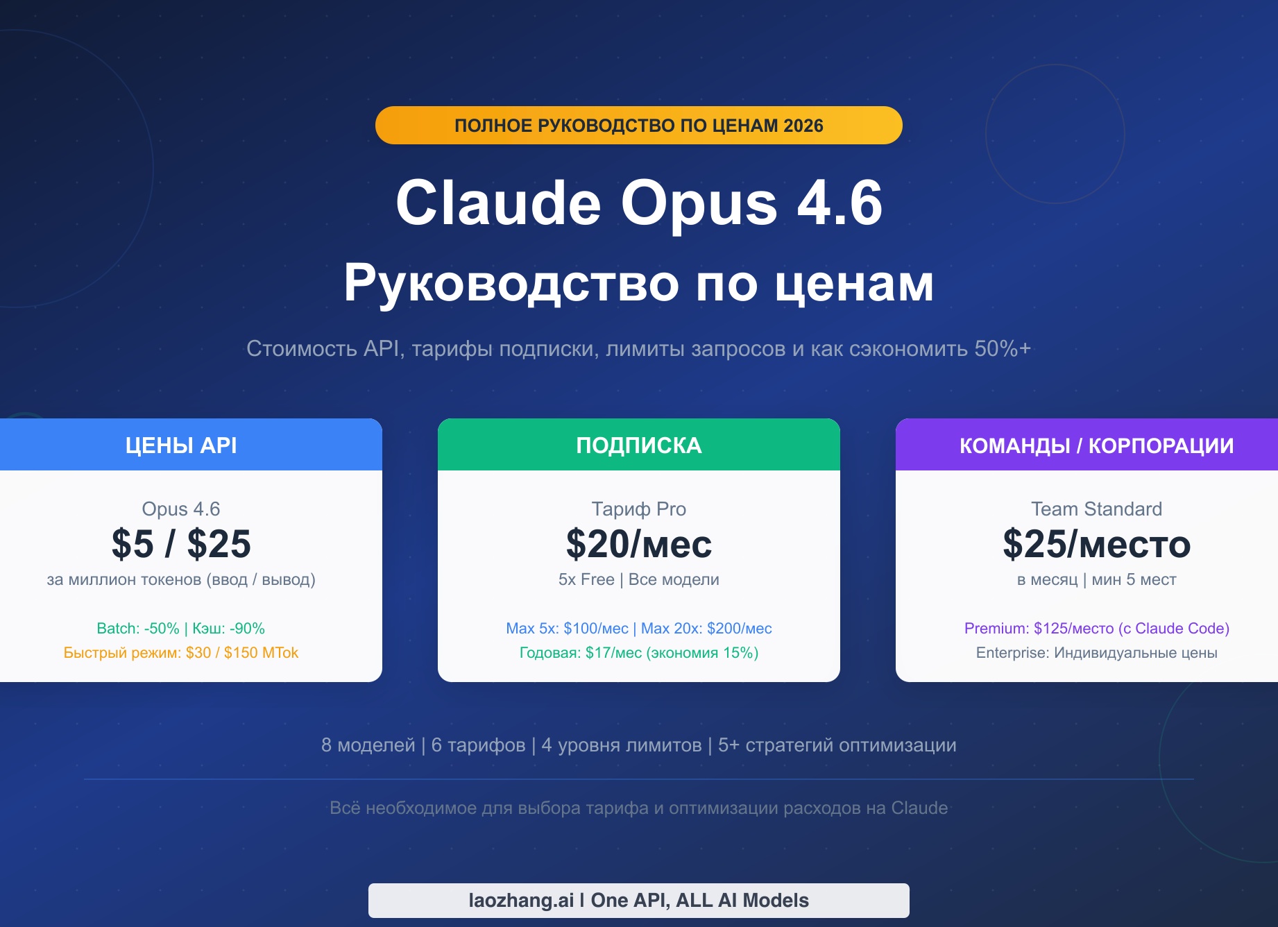 Годами платила половину расходов при меньшей зарплате. Когда получила наследство, муж захотел общий бюджет